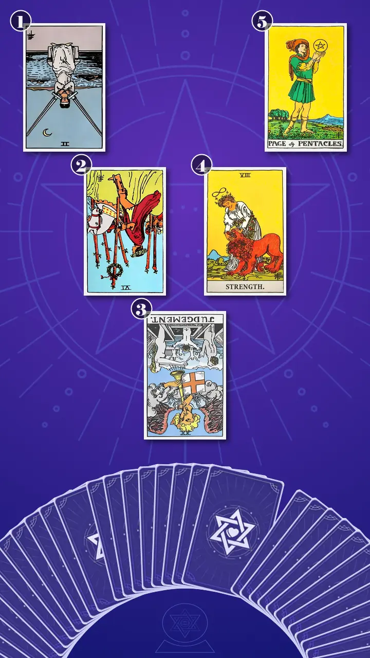 Tarot Card Spread:The Shadow Spread Tarot Card Spread:The Shadow Spread