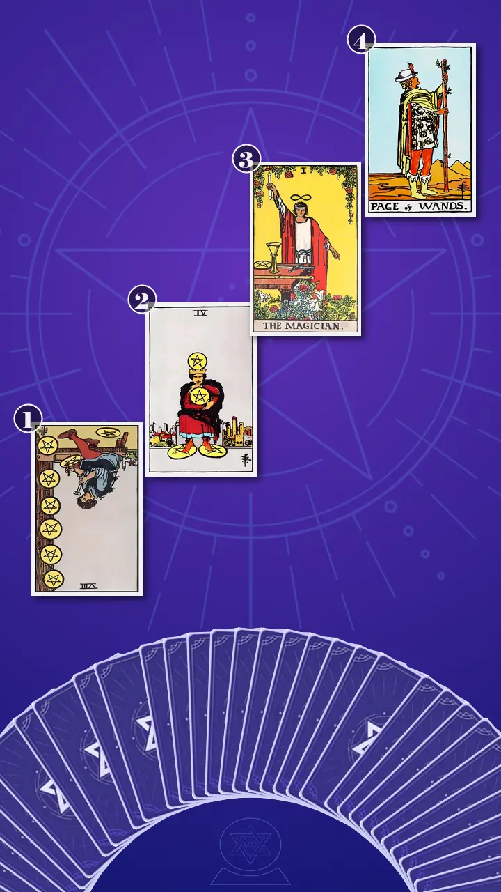 Tarot Card Spread:Four-Layer Insight Ladder · Context Edition