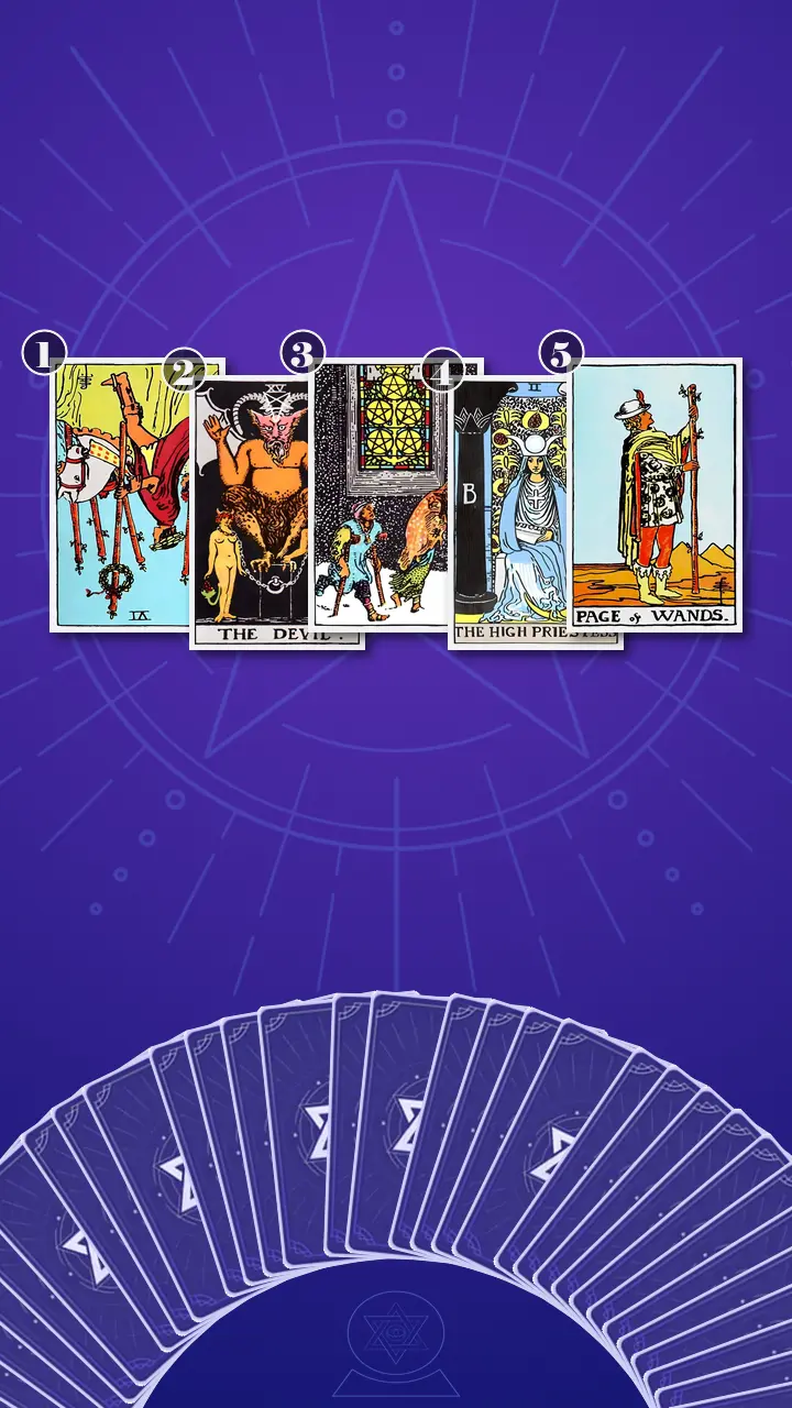 Tarot Card Spread:The Shadow Spread Tarot Card Spread:The Shadow Spread