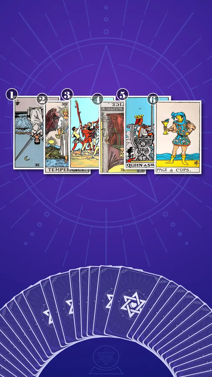 Tarot Card Spread:Relationship Spread · Context Edition Tarot Card Spread:Relationship Spread · Context Edition