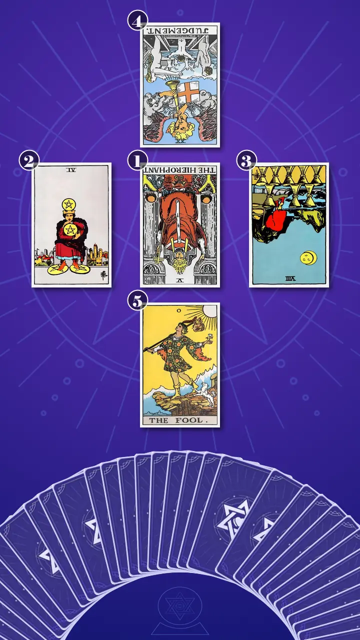 Tarot Card Spread:The Shadow Spread · Context Edition