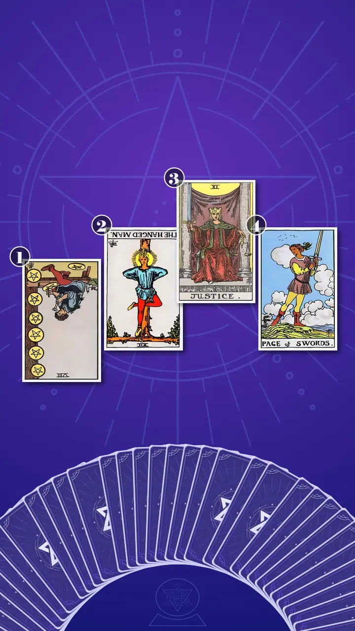 Tarot Card Spread:Four-Layer Insight Ladder · Context Edition Tarot Card Spread:Four-Layer Insight Ladder · Context Edition