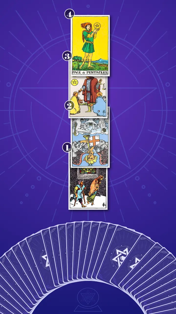 Tarot Card Spread:Four-Layer Insight Ladder