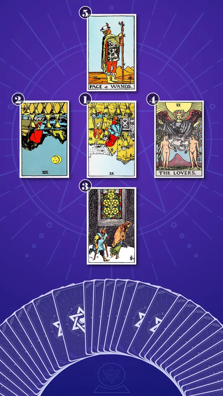 Tarot Card Spread:The Shadow Spread