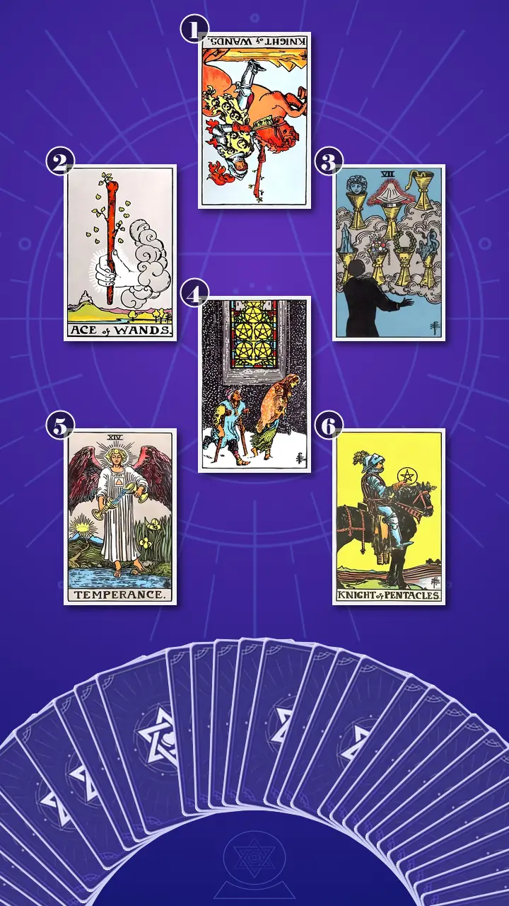 Tarot Card Spread:The Shadow Spread Tarot Card Spread:The Shadow Spread