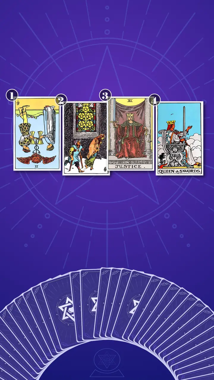 Tarot Card Spread:The Shadow Spread