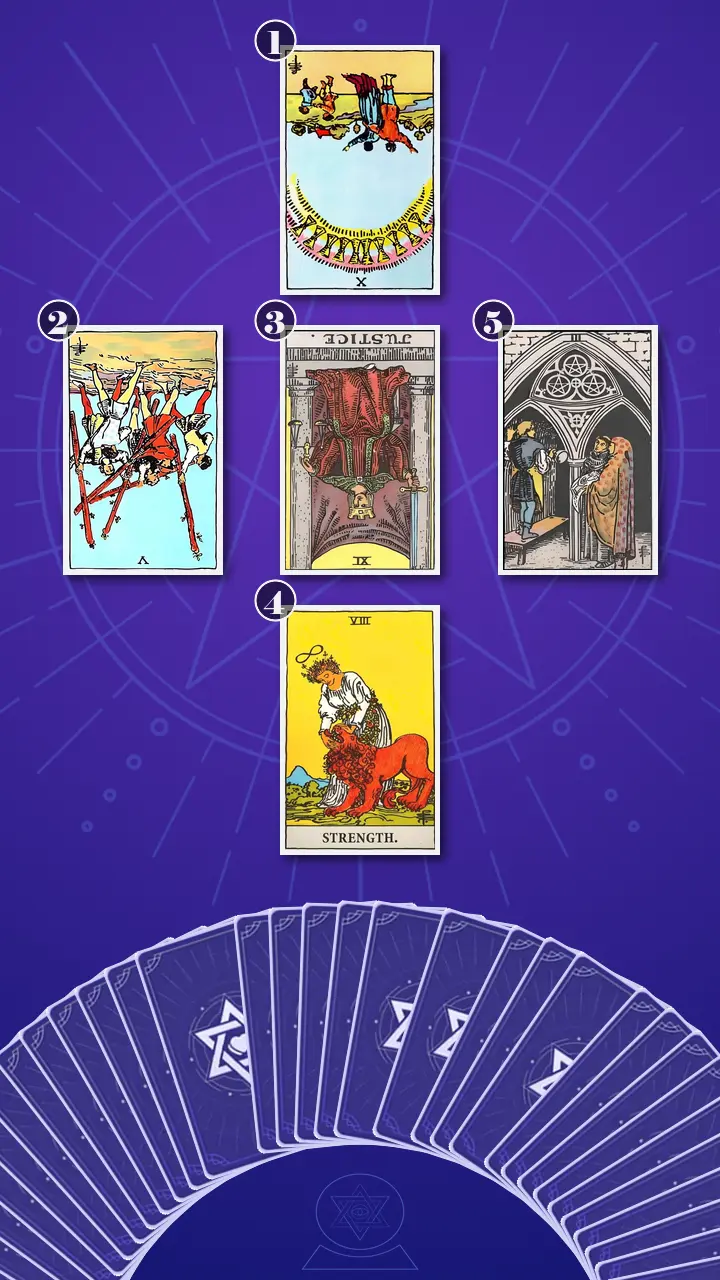 Tarot Card Spread:The Shadow Spread Tarot Card Spread:The Shadow Spread