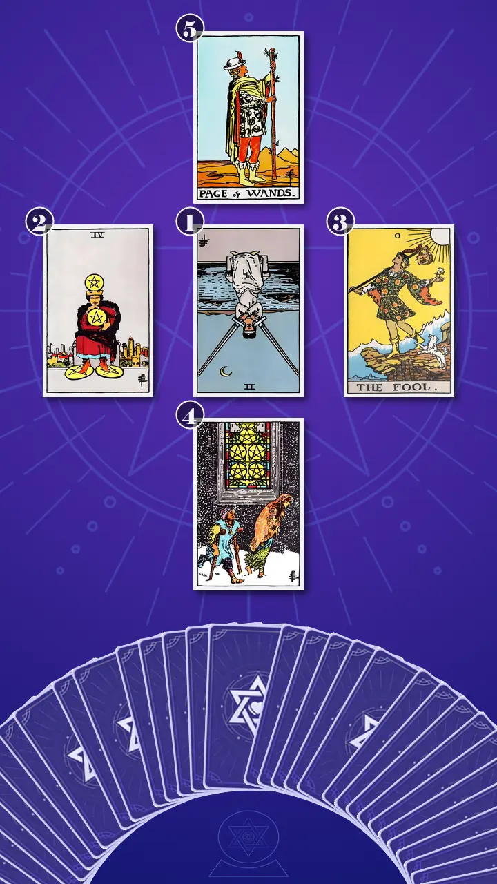 Tarot Card Spread:Decision Cross