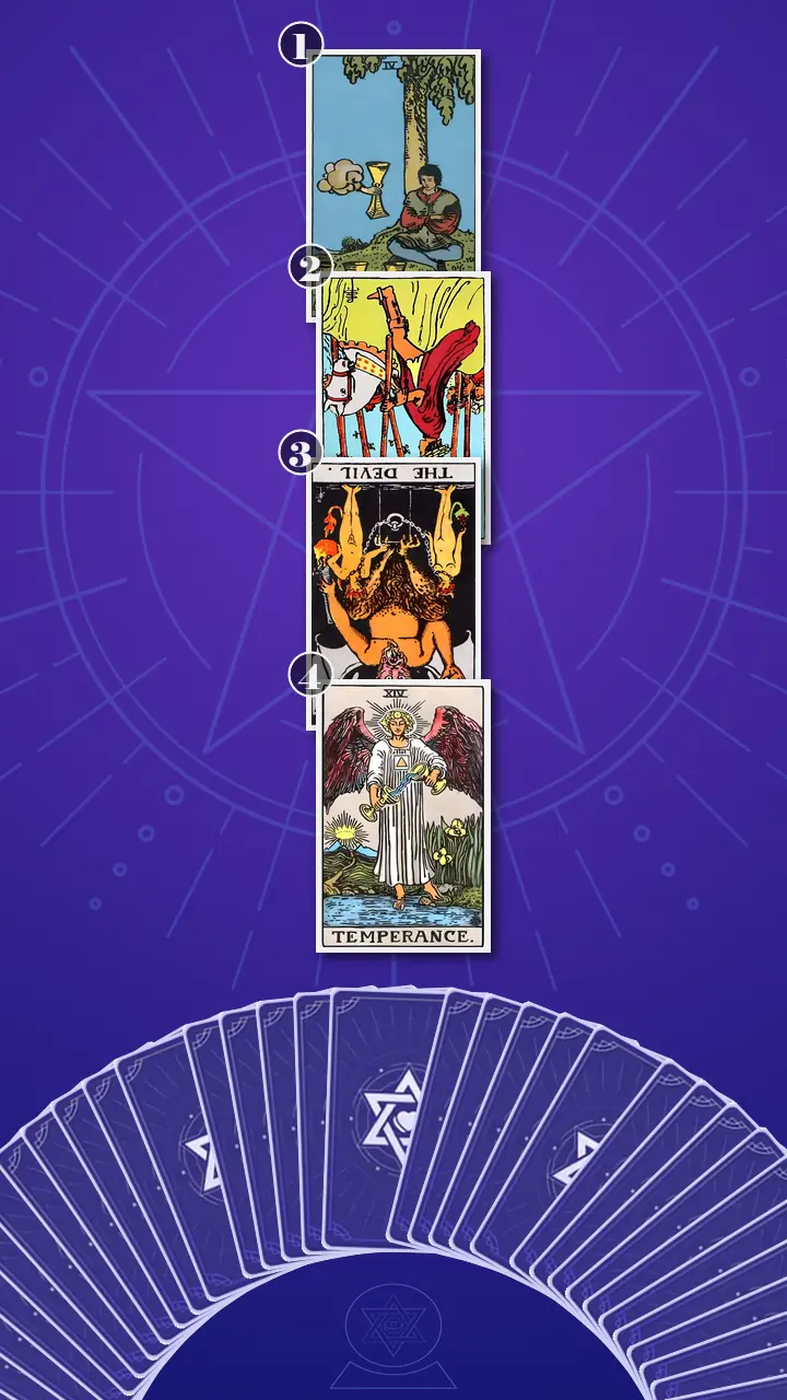Tarot Card Spread:Four-Layer Insight Ladder · Context Edition