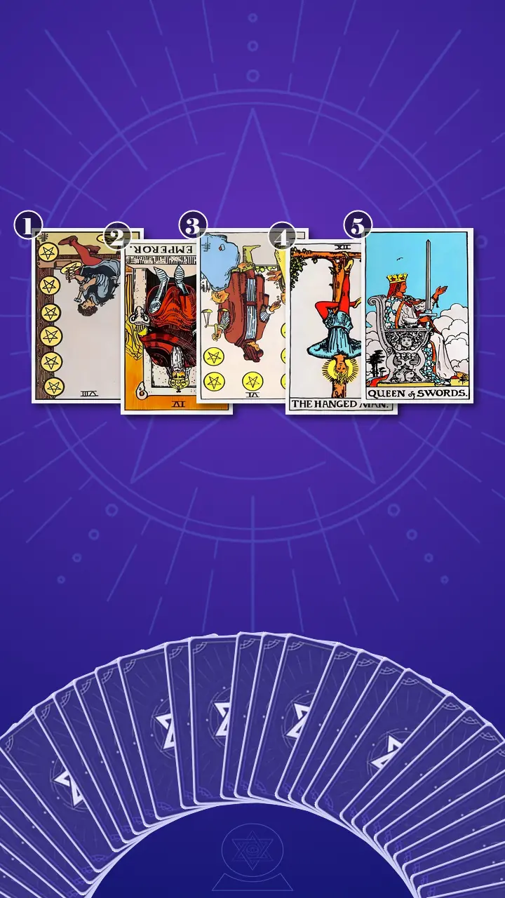 Tarot Card Spread:The Shadow Spread · Context Edition Tarot Card Spread:The Shadow Spread · Context Edition