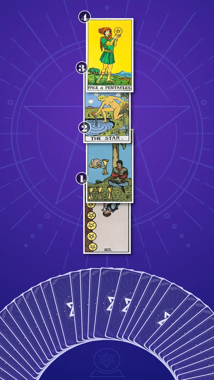 Tarot Card Spread:The Shadow Spread Tarot Card Spread:The Shadow Spread