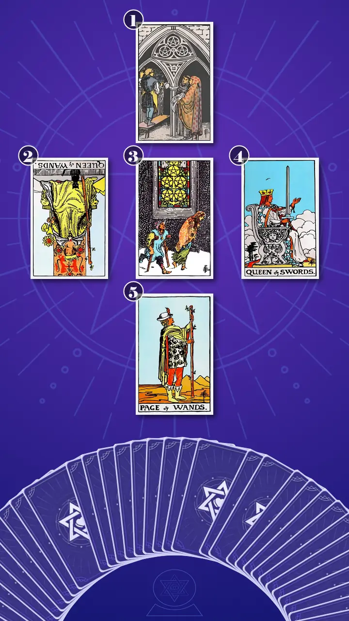 Tarot Card Spread:The Shadow Spread Tarot Card Spread:The Shadow Spread