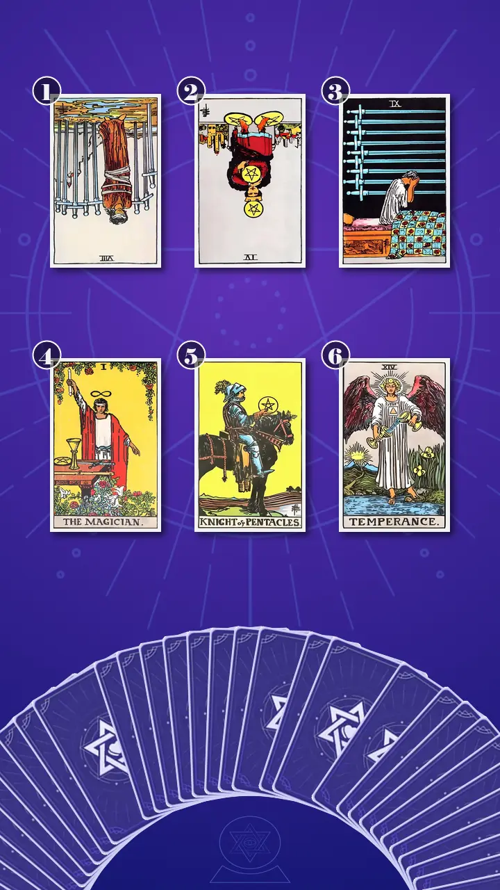 Tarot Card Spread:Transformation Path Grid (6) · Context Edition