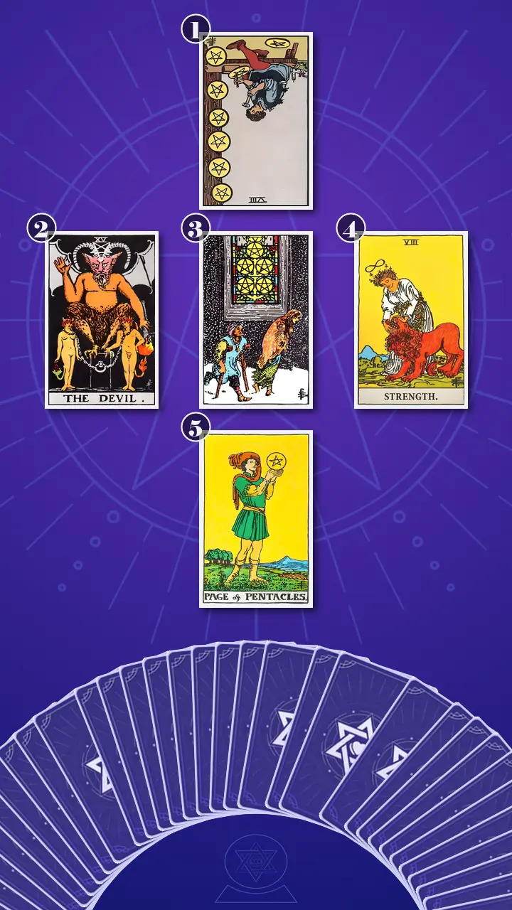 Tarot Card Spread:The Shadow Spread