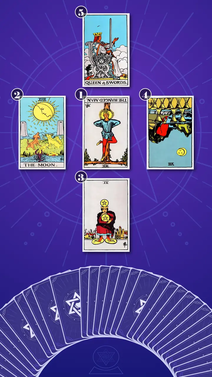 Tarot Card Spread:The Shadow Spread