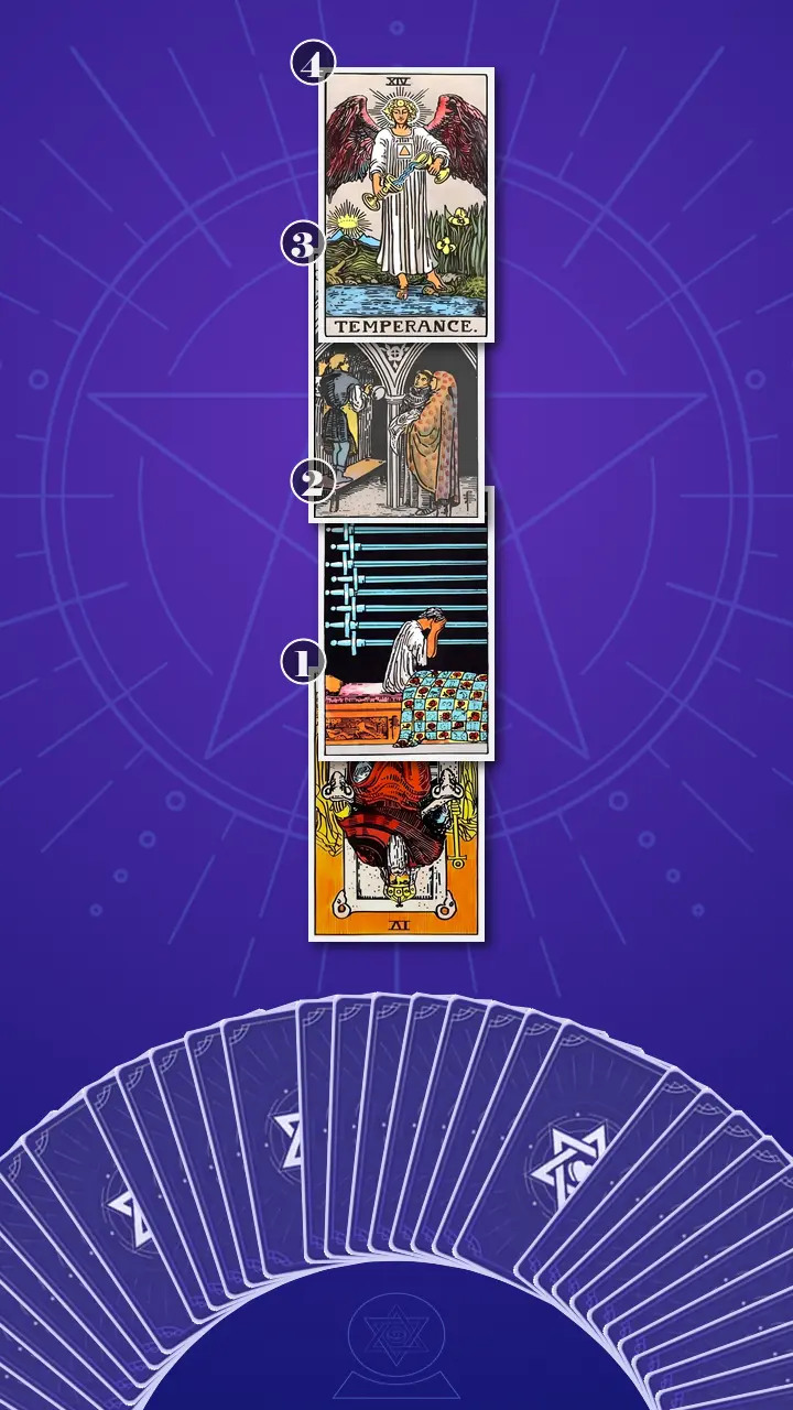 Tarot Card Spread:Four-Layer Insight Ladder