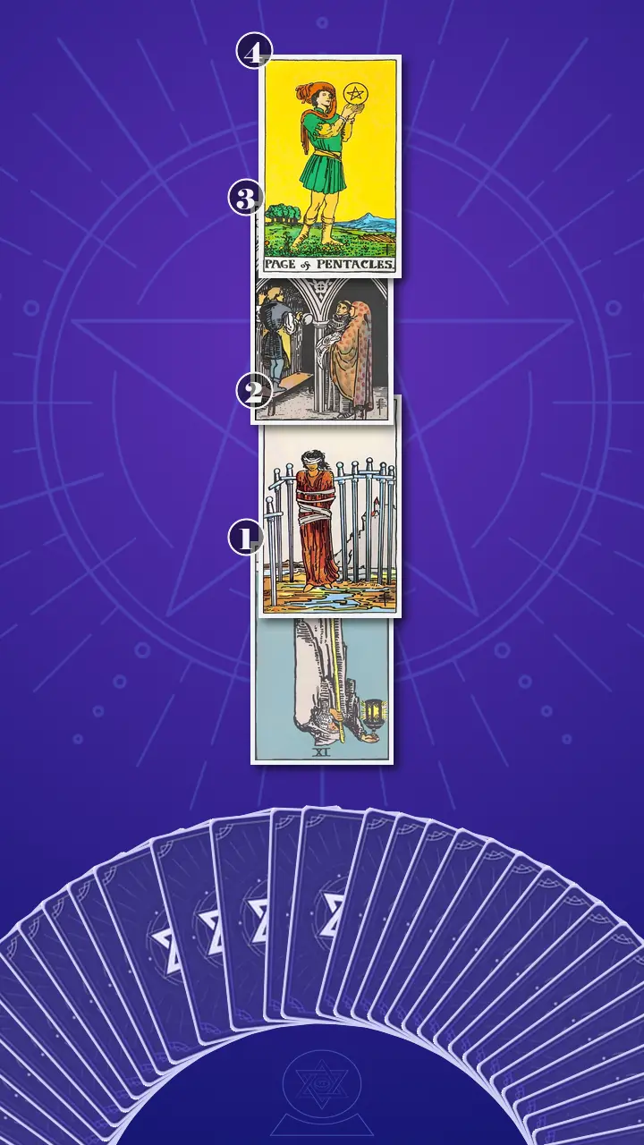 Tarot Card Spread:Four-Layer Insight Ladder Tarot Card Spread:Four-Layer Insight Ladder