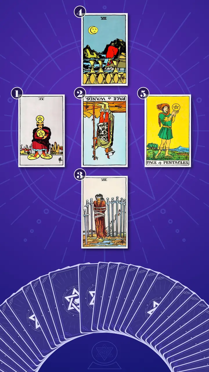 Tarot Card Spread:The Shadow Spread