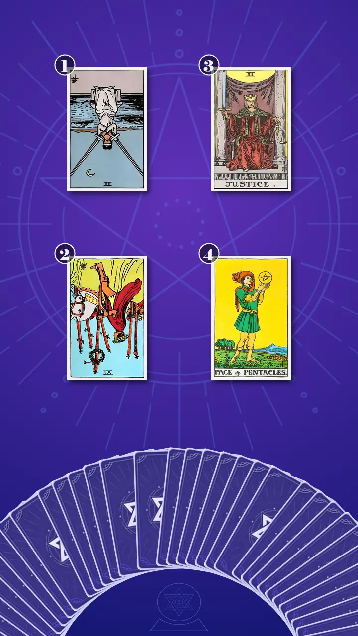 Tarot Card Spread:The Shadow Spread