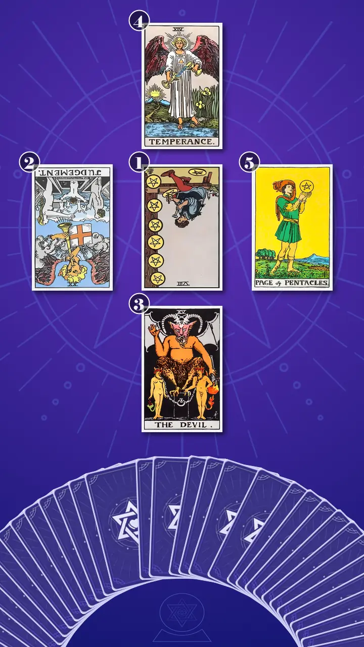 Tarot Card Spread:The Shadow Spread Tarot Card Spread:The Shadow Spread