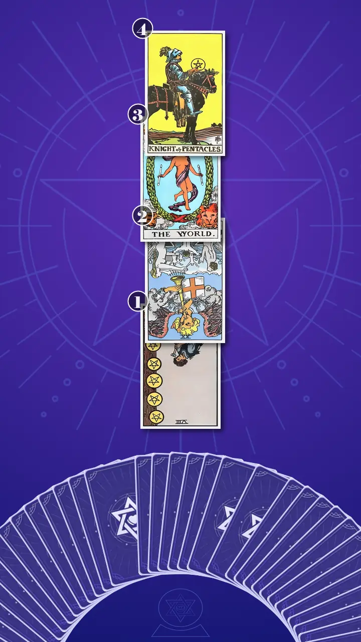 Tarot Card Spread:Four-Layer Insight Ladder · Context Edition Tarot Card Spread:Four-Layer Insight Ladder · Context Edition