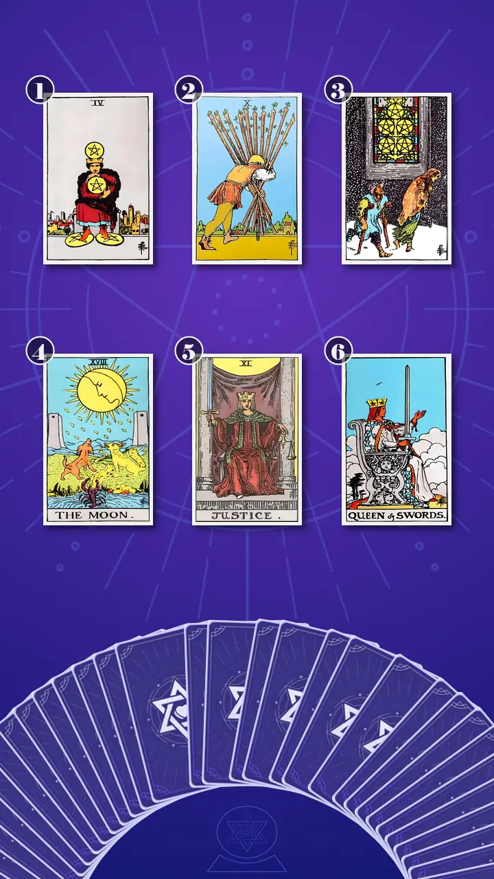 Tarot Card Spread:Transformation Path Grid (6) · Context Edition Tarot Card Spread:Transformation Path Grid (6) · Context Edition