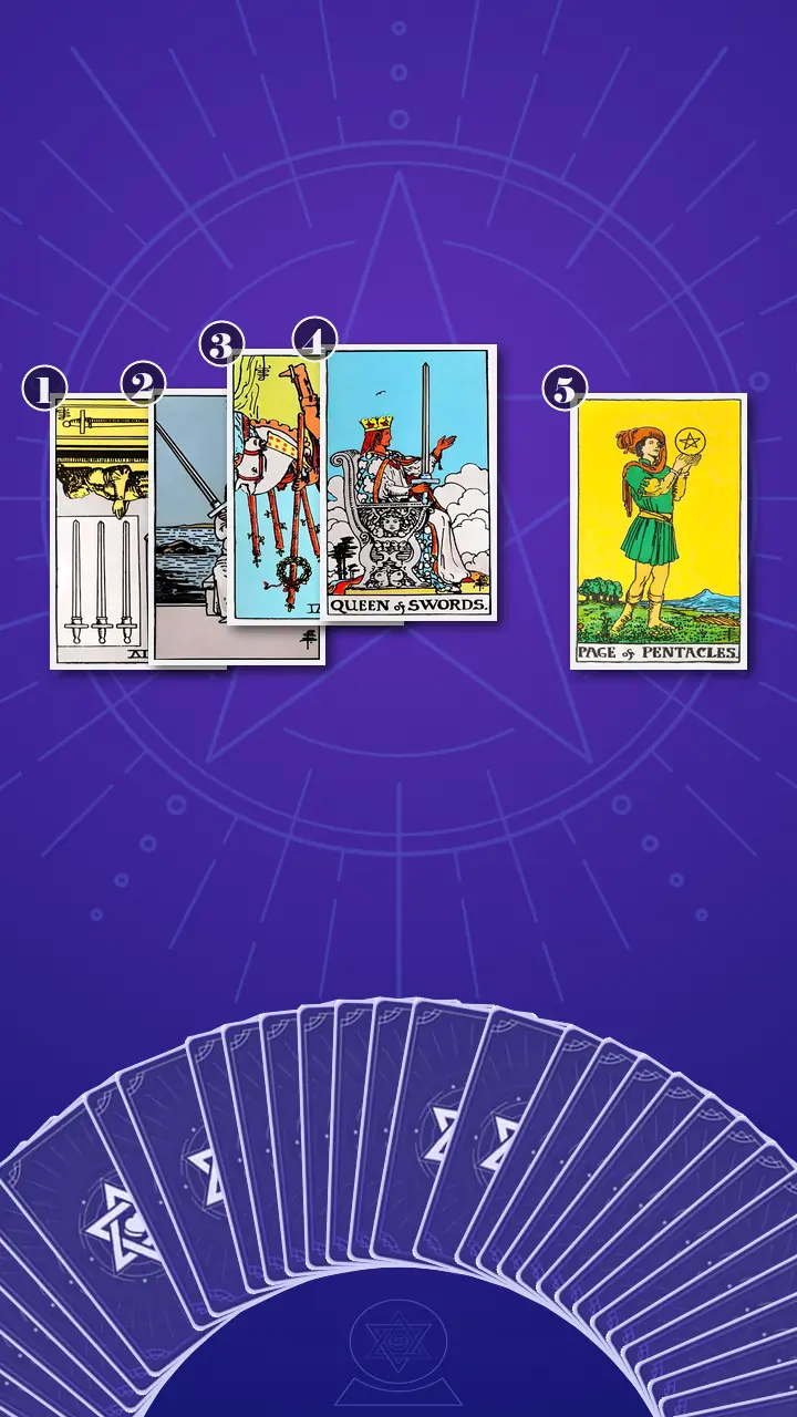 Tarot Card Spread:The Shadow Spread