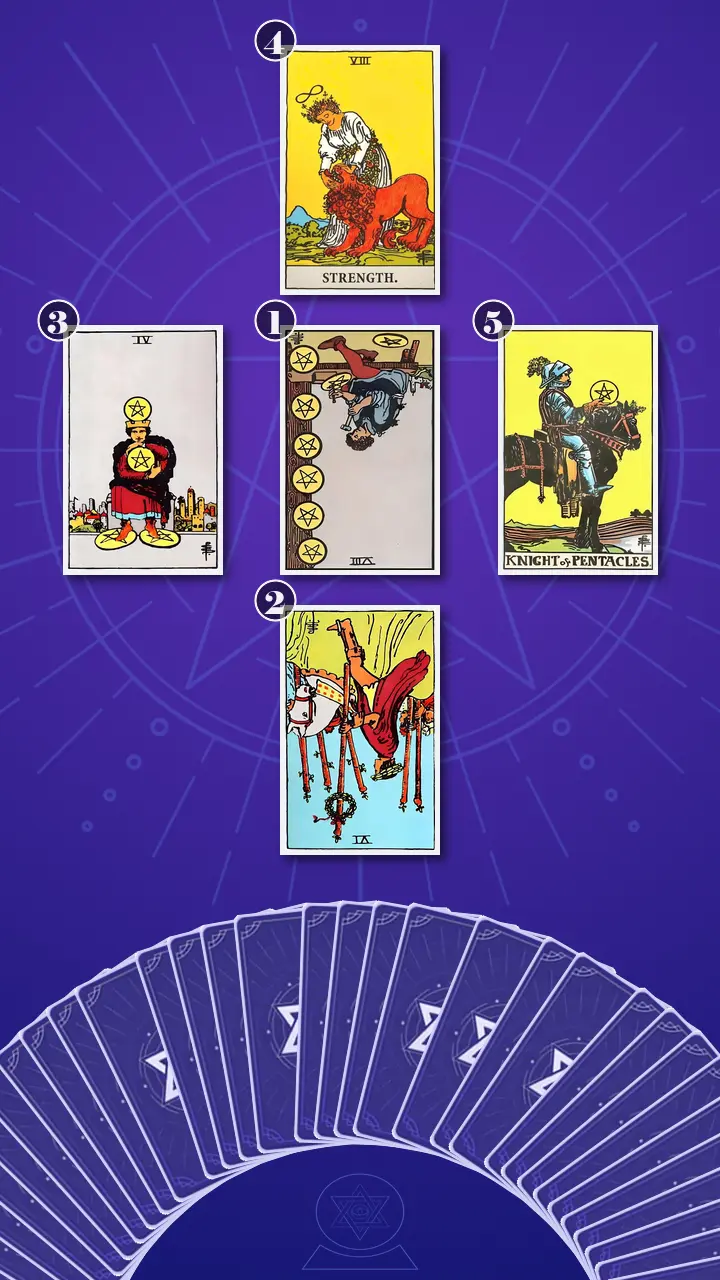 Tarot Card Spread:The Shadow Spread