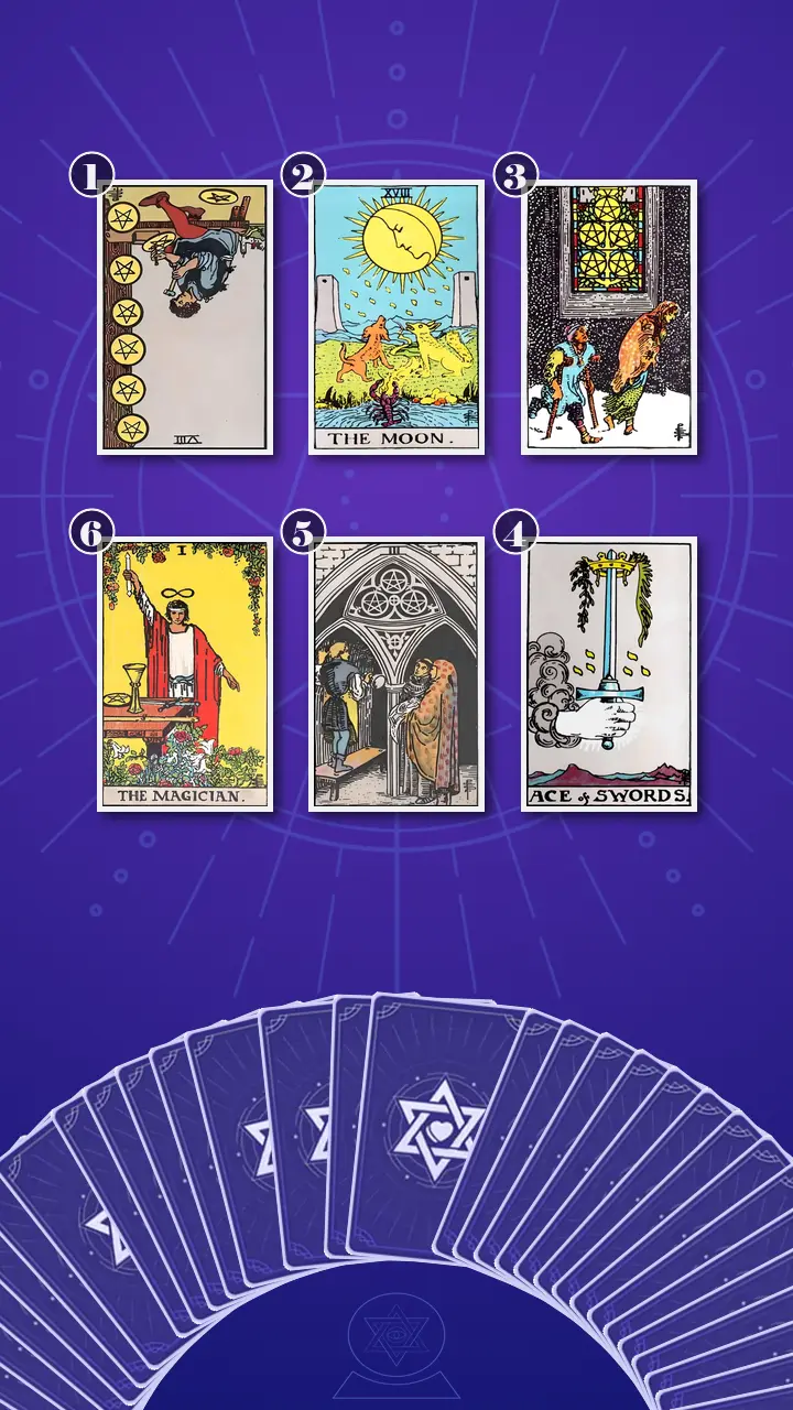 Tarot Card Spread:Transformation Path Grid · Context Edition Tarot Card Spread:Transformation Path Grid · Context Edition