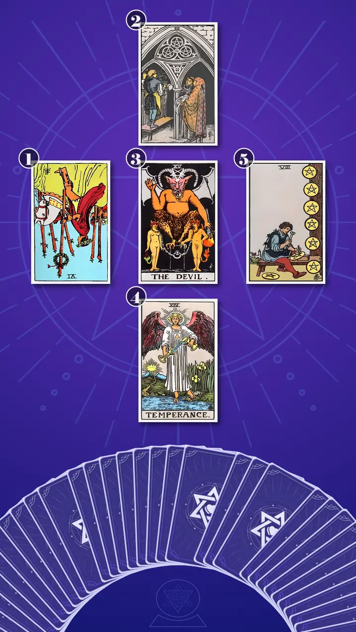 Tarot Card Spread:The Shadow Spread