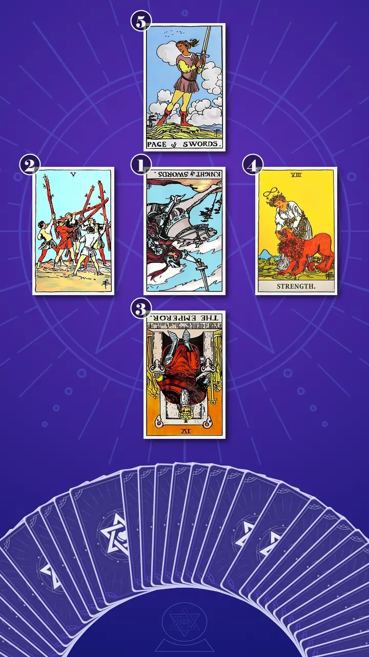 Tarot Card Spread:The Shadow Spread Tarot Card Spread:The Shadow Spread