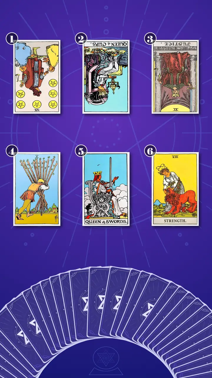 Tarot Card Spread:Relationship Spread · Context Edition Tarot Card Spread:Relationship Spread · Context Edition