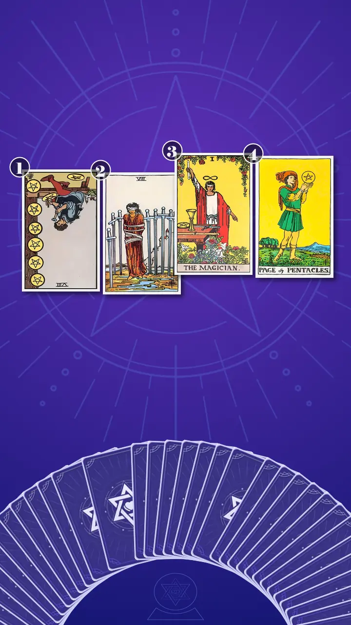 Tarot Card Spread:Four-Layer Insight Ladder · Context Edition