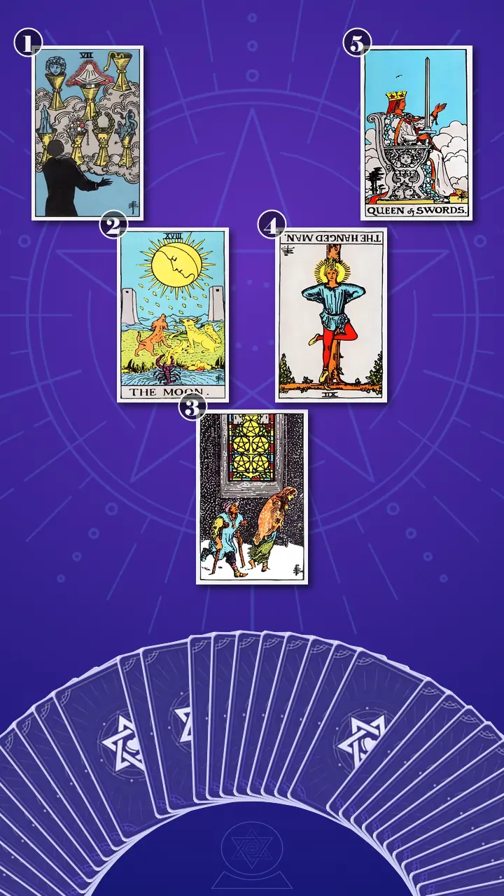 Tarot Card Spread:The Shadow Spread