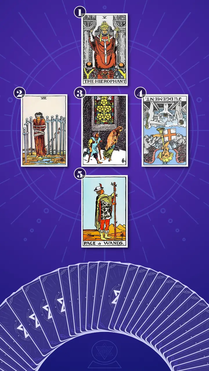 Tarot Card Spread:The Shadow Spread Tarot Card Spread:The Shadow Spread
