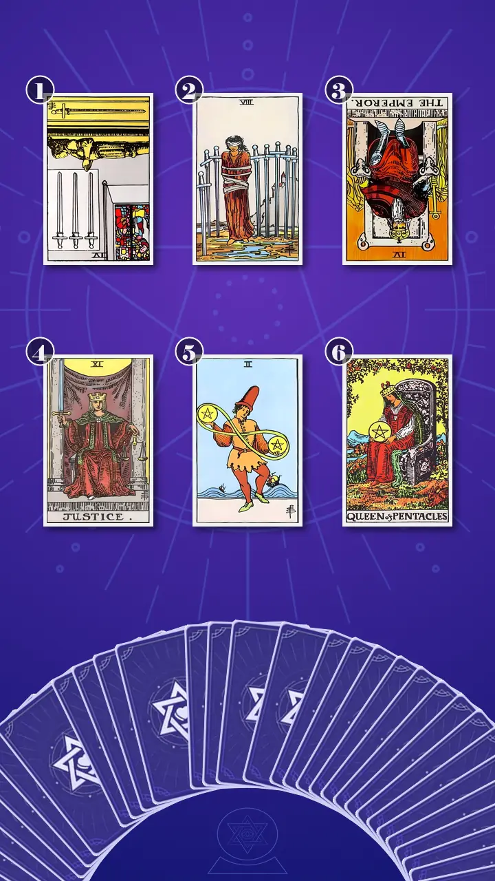 Tarot Card Spread:Transformation Path Grid · Context Edition Tarot Card Spread:Transformation Path Grid · Context Edition