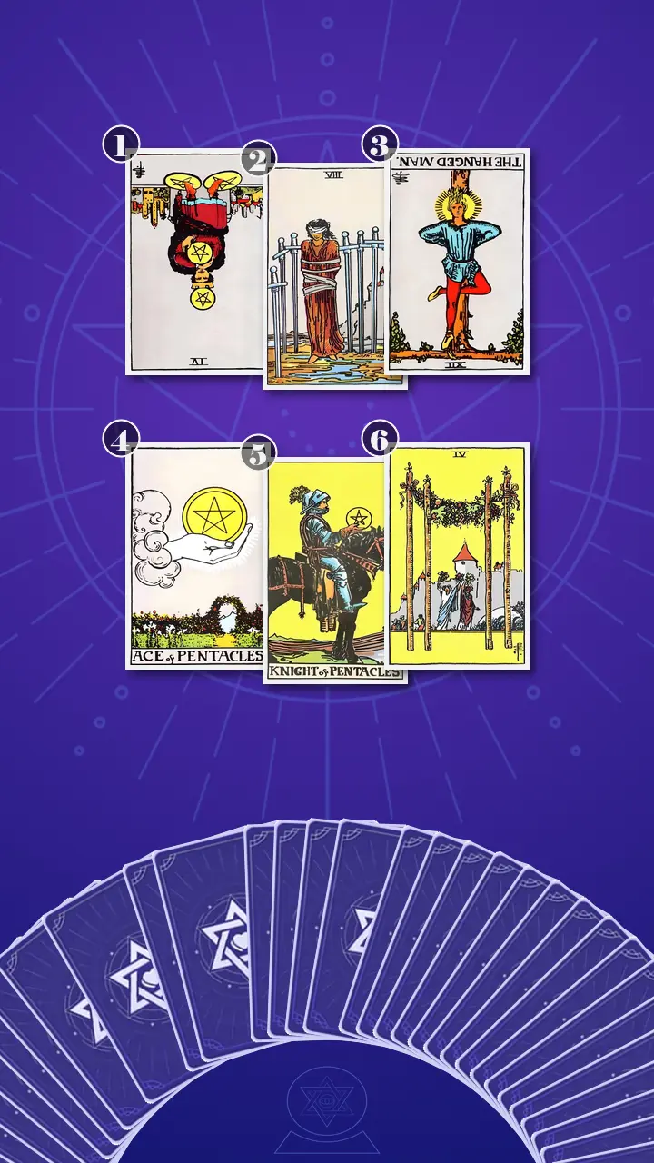 Tarot Card Spread:Transformation Path Grid (6) · Context Edition Tarot Card Spread:Transformation Path Grid (6) · Context Edition