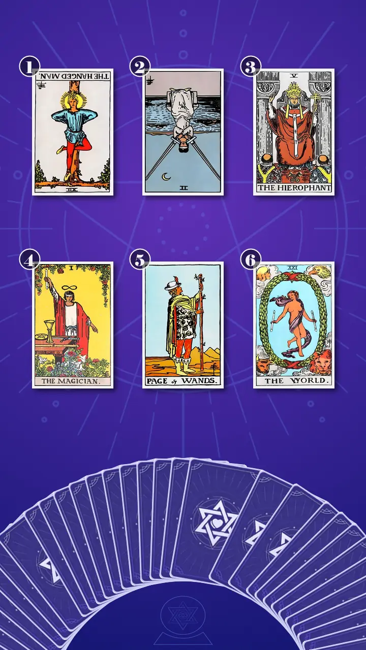 Tarot Card Spread:Transformation Path Grid (6) · Context Edition