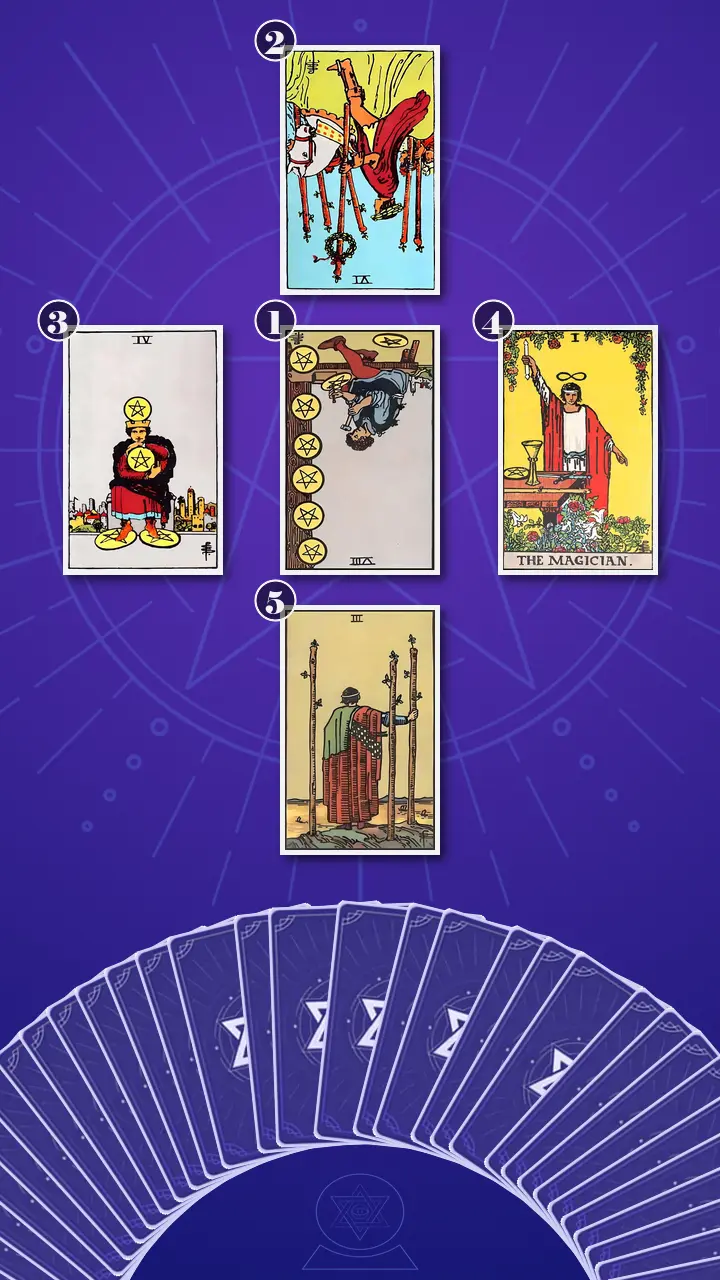 Tarot Card Spread:The Shadow Spread Tarot Card Spread:The Shadow Spread