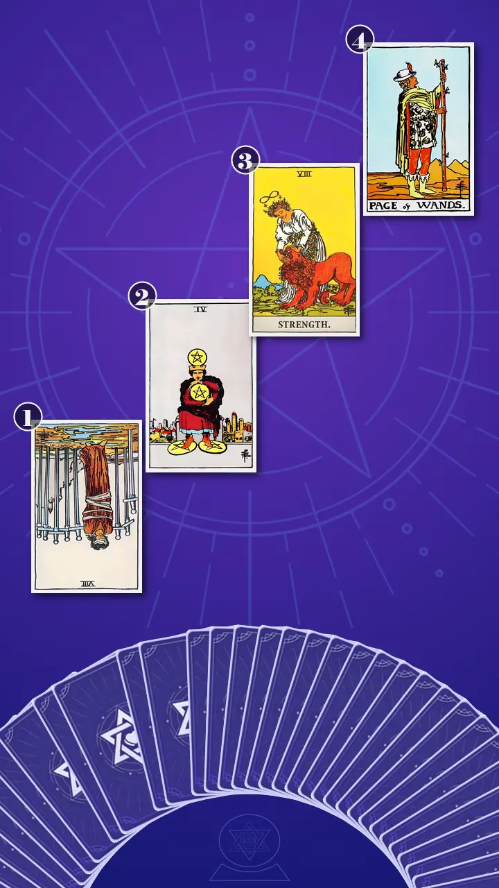 Tarot Card Spread:Four-Layer Insight Ladder · Context Edition