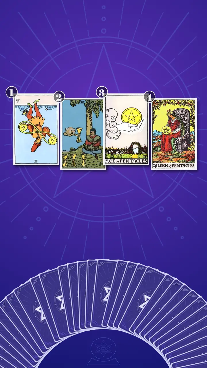 Tarot Card Spread:Problem-Solution Spread Tarot Card Spread:Problem-Solution Spread