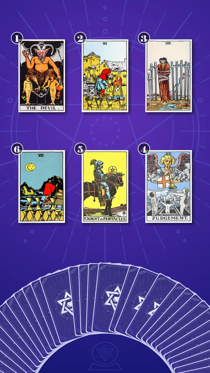 Tarot Card Spread:Transformation Path Grid · Context Edition Tarot Card Spread:Transformation Path Grid · Context Edition