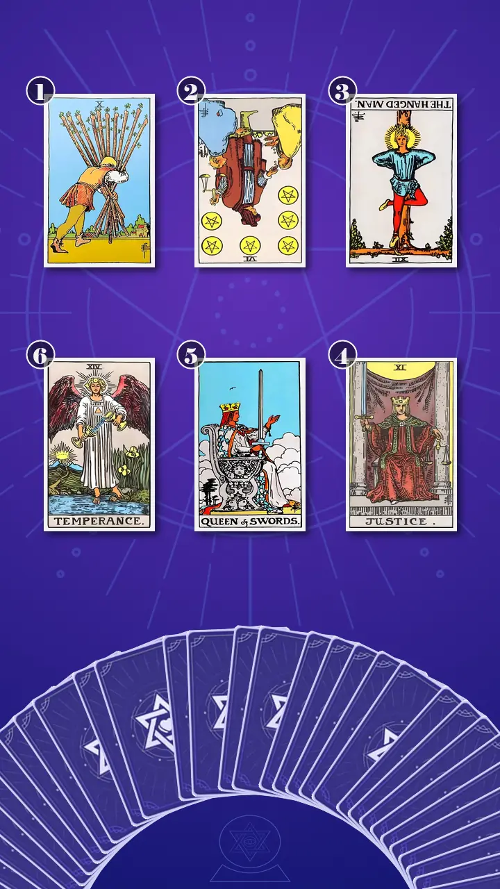 Tarot Card Spread:Transformation Path Grid · Context Edition