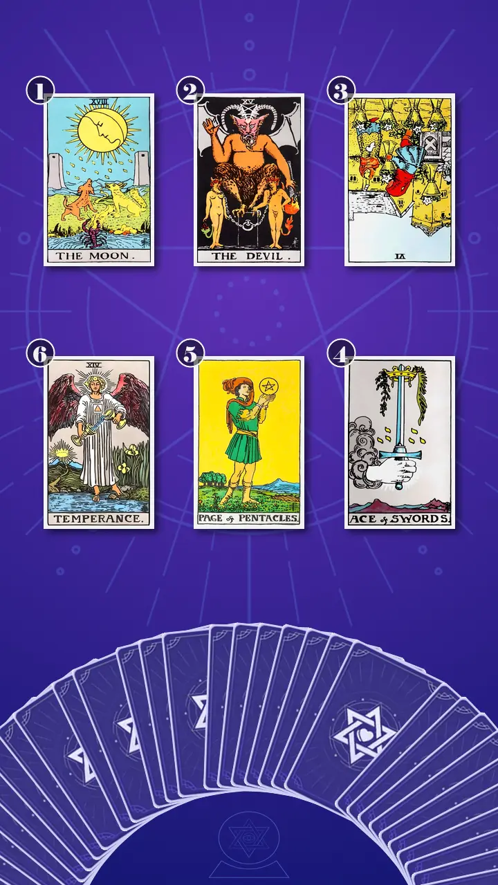 Tarot Card Spread:Transformation Path Grid · Context Edition Tarot Card Spread:Transformation Path Grid · Context Edition