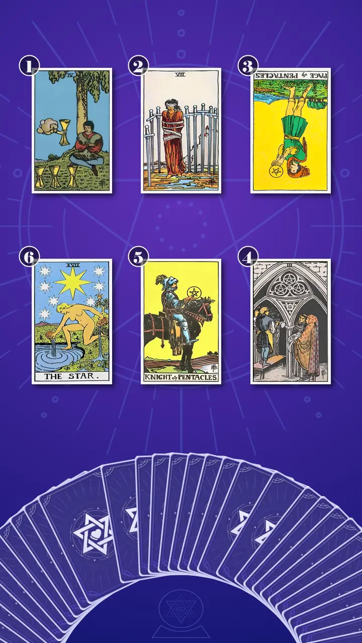 Tarot Card Spread:Transformation Path Grid · Context Edition
