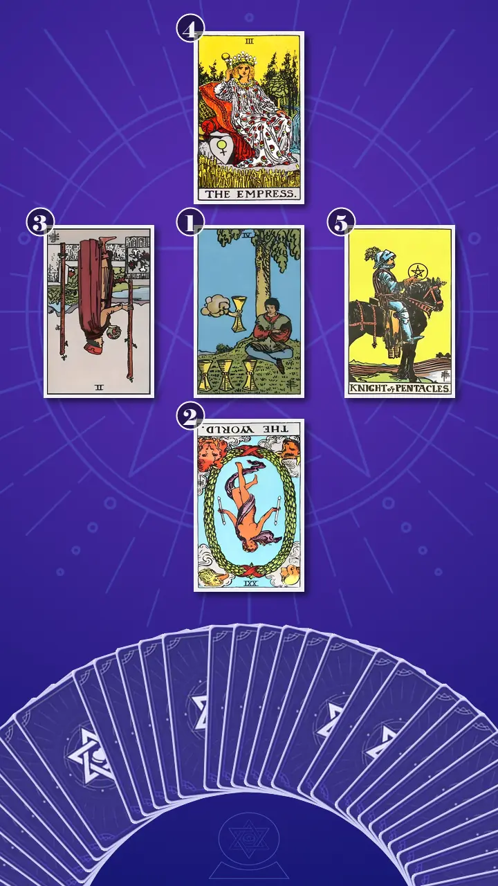 Tarot Card Spread:The Shadow Spread
