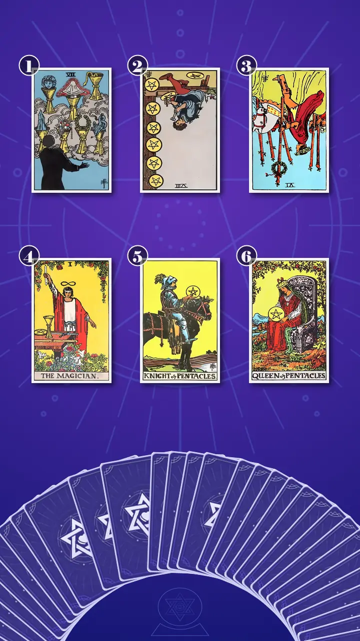 Tarot Card Spread:Transformation Path Grid · Context Edition Tarot Card Spread:Transformation Path Grid · Context Edition