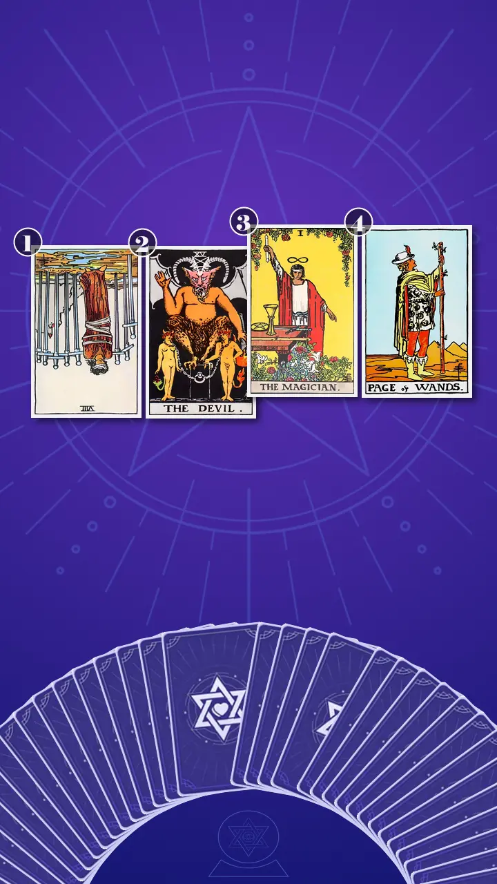 Tarot Card Spread:Four-Layer Insight Ladder · Context Edition Tarot Card Spread:Four-Layer Insight Ladder · Context Edition