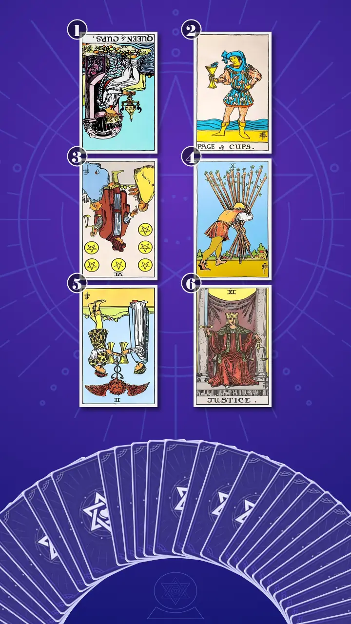Tarot Card Spread:Relationship Spread · Context Edition Tarot Card Spread:Relationship Spread · Context Edition