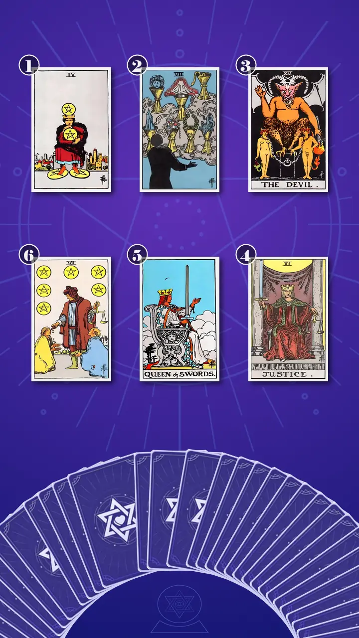Tarot Card Spread:Transformation Path Grid · Context Edition Tarot Card Spread:Transformation Path Grid · Context Edition